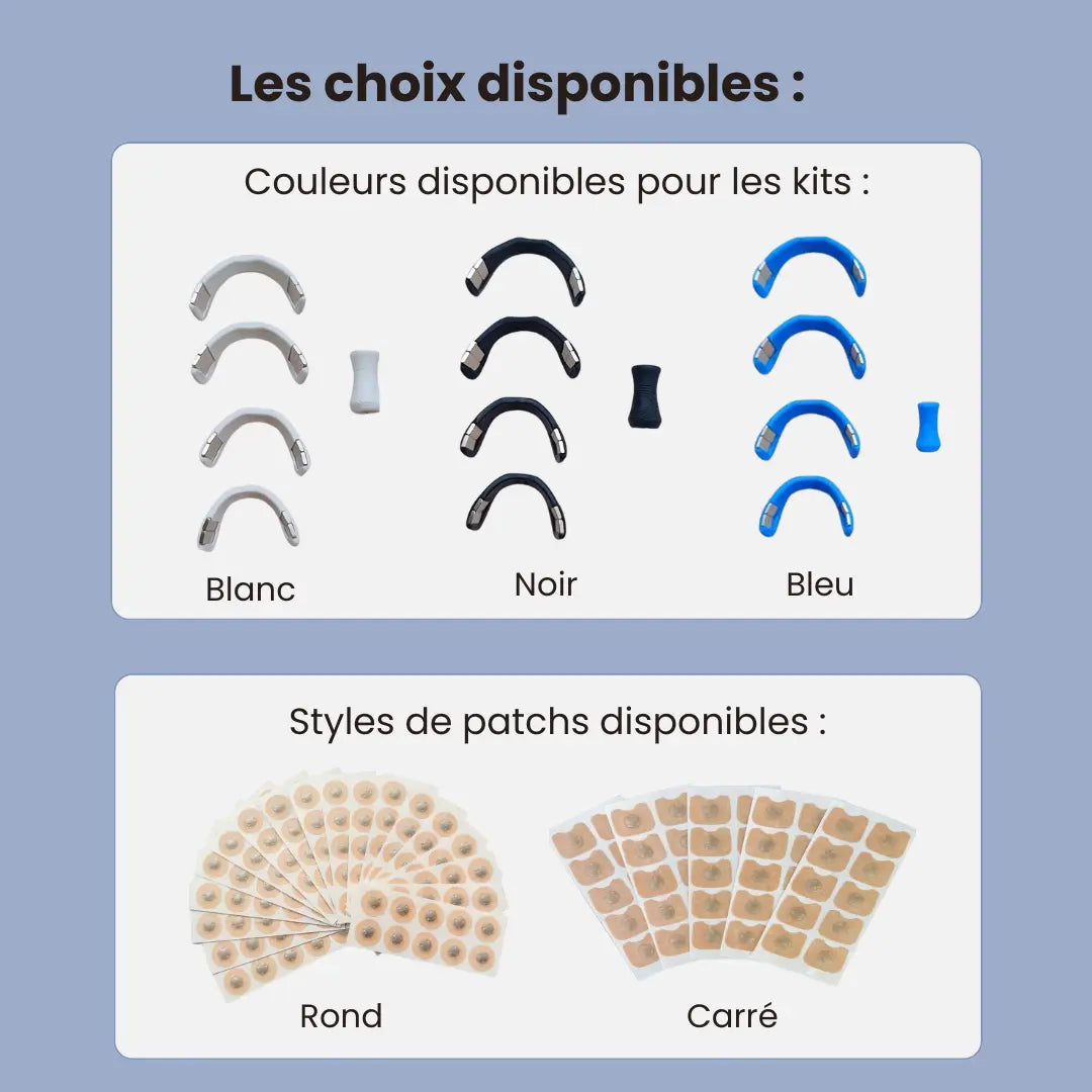 Kit bandes nasal